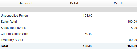 Transaction Details - Inventory item sold and payment.png