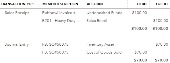 QuickBooks Online Journal Entries