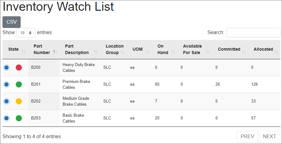Inventory Watch List.png