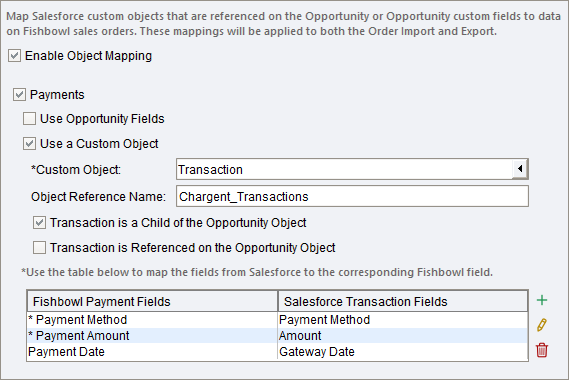 Salesforce custom objects.png